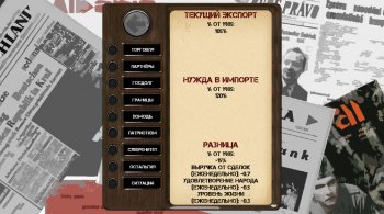 Ostalgie: The Berlin Wall (2018) PC | 