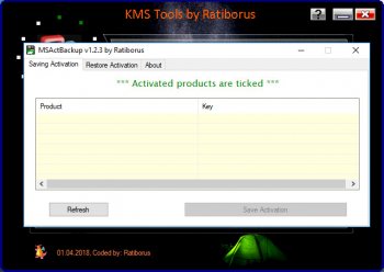 KMS Tools [18.10.2021]