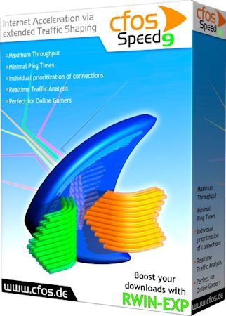 cFosSpeed 11.10.2483 Final 