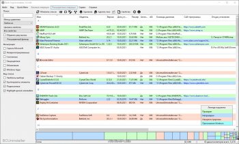 Bulk Crap Uninstaller 5.1 + Portable