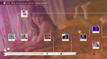 Heartbeat In Thailand